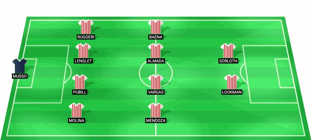 Posible alineación titular del Atlético de Madrid para el encuentro ante Sevilla en LaLiga 11/04/2026