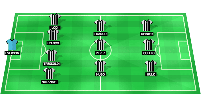 Posible alineación de Atletico-MG para el partido contra Juventud en la Copa Sudamericana 2026