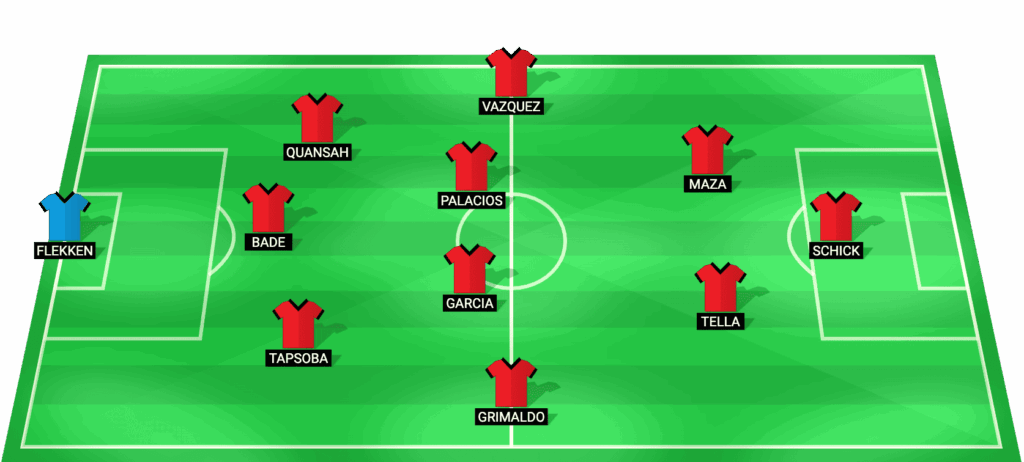 Alineación probable de Bayer Leverkusen para el partido contra Bayern Munich - Semifinal DFB-Pokal 2026