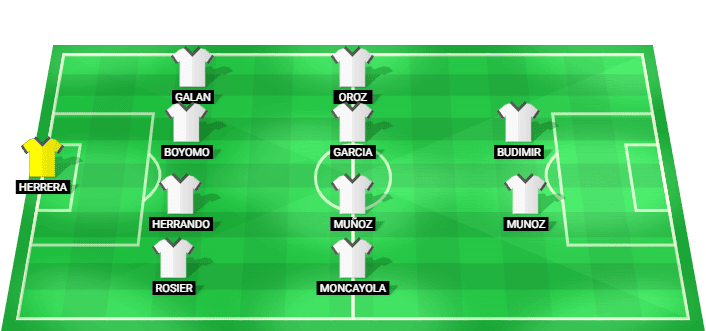 Alineación probable de Osasuna para el partido contra Athletic Bilbao en LaLiga 2026
