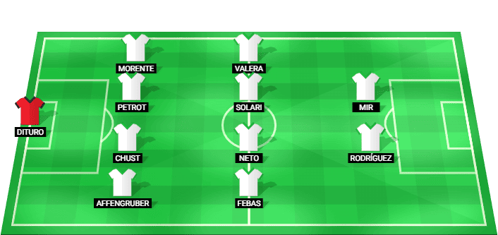 Posible alineación inicial de Elche para el partido contra Valencia en LaLiga 2026