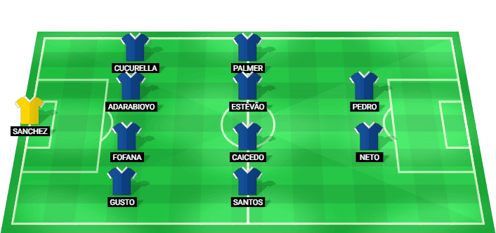 Posible alineación inicial del Chelsea para el partido contra Manchester City en Stamford Bridge