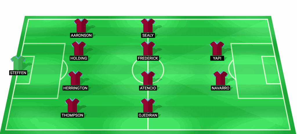 Posible alineación titular de Colorado Rapids para el partido contra Inter Miami en la MLS 2026