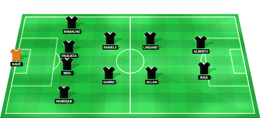 Alineación probable de Corinthians frente a Peñarol en la Copa Libertadores 2026