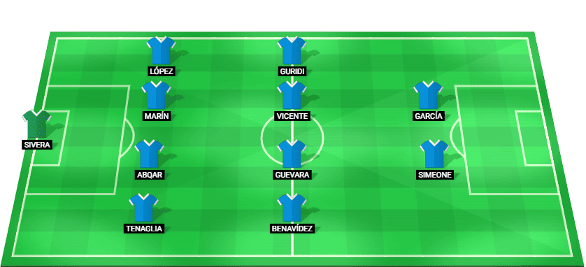 Posible alineación inicial del Deportivo Alavés para el partido contra Real Madrid en LaLiga 2026