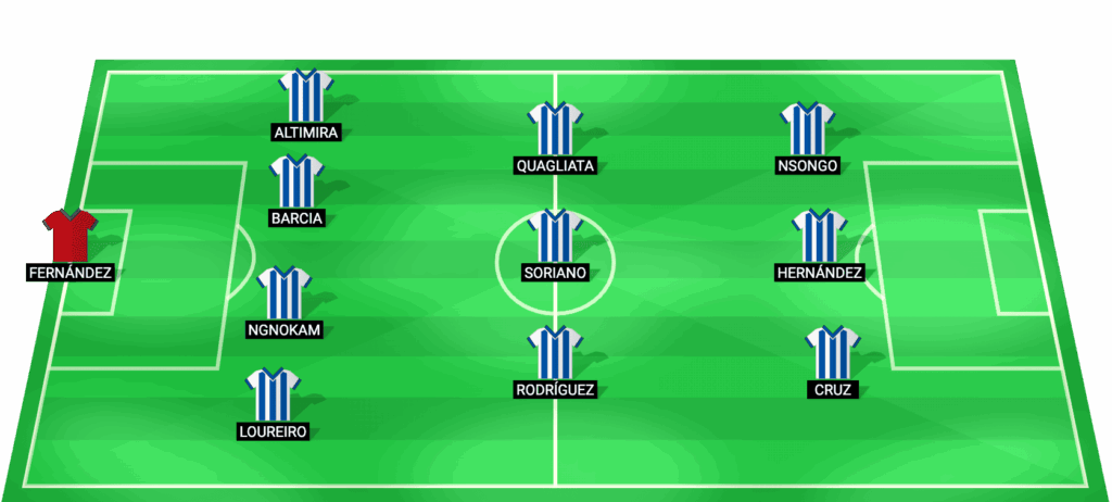 Alineación probable Deportivo La Coruña vs Leganés 01/05/2026