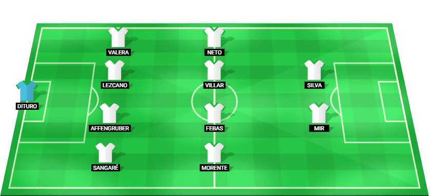 Posible alineación inicial del Elche para el partido contra Atlético Madrid en LaLiga 2026