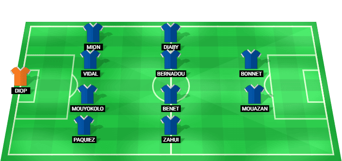 Alineación probable de Grenoble vs Montpellier 2026