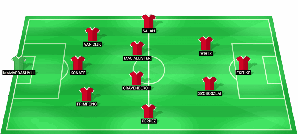 Alineación prevista del Liverpool para el partido contra PSG en cuartos de final de Champions League 2026