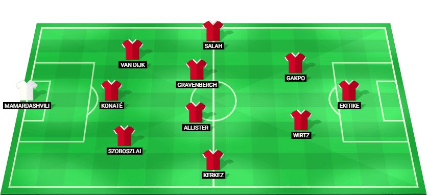 Posible alineación inicial del Liverpool para el partido contra Manchester City en la FA Cup 2026