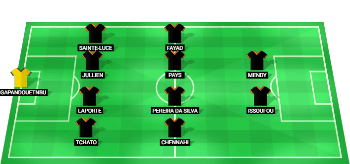 Alineación probable de Montpellier vs Grenoble 2026