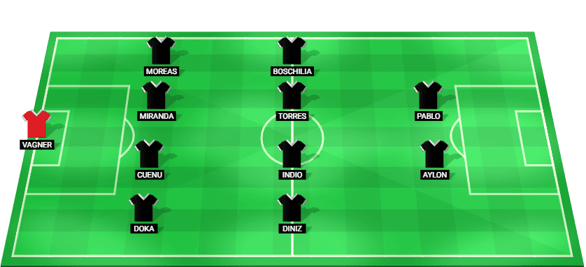 Posible alineación inicial de Operário-PR para el partido contra São Bernardo en la Serie B Superbet 2026