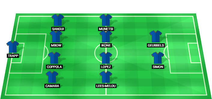 Alineación probable de Paris FC para el partido contra Monaco en la Ligue 1