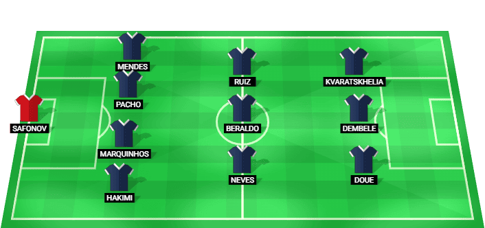 Alineación probable del PSG para el partido contra Bayern Munich - Champions League 2026