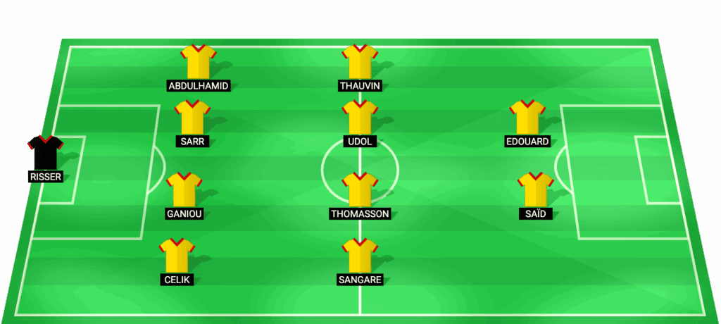 Alineación prevista del RC Lens para el partido contra Toulouse en la Ligue 1 17/04/2026
