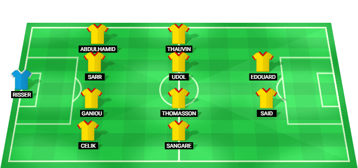 Alineación probable del Lens para el partido contra Brest en la Ligue 1 2026