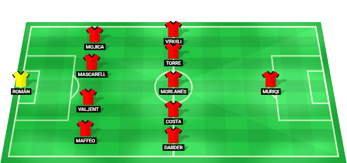 Posible alineación inicial del Mallorca para el partido contra Valencia en LaLiga 2026
