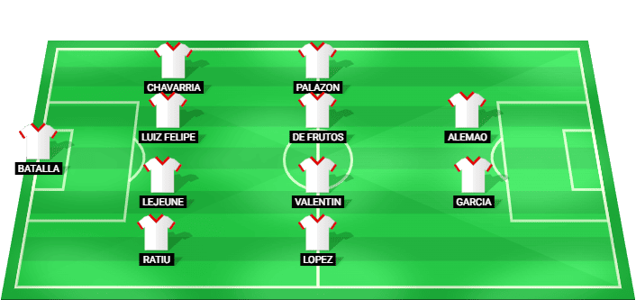 Posible alineación inicial de Rayo Vallecano para el partido contra AEK Athens en la UEFA Europa Conference League
