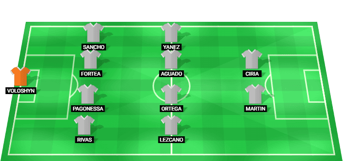 Alineación probable del Real Madrid U19 para el partido contra PSG U19 en la UEFA Youth League 2026