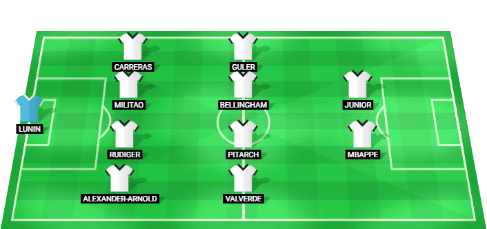 Posible alineación inicial del Real Madrid para el partido contra Bayern Munich en Champions League 2026