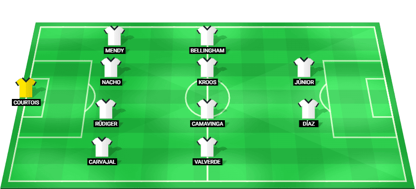 Posible alineación inicial del Real Madrid para el partido contra Alavés en LaLiga 2026
