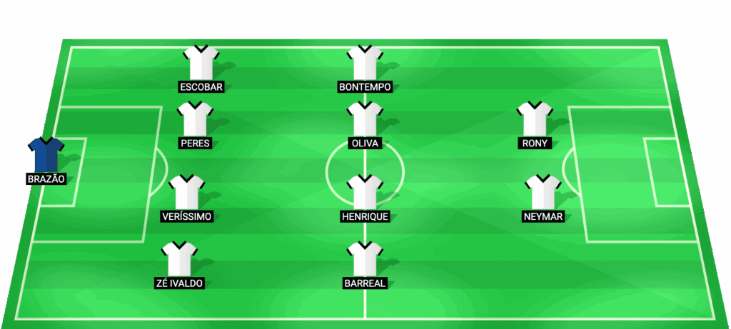 Alineación probable de Santos FC para el partido contra Dep. Cuenca en la Copa Sudamericana 2026