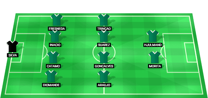 Alineación probable del Sporting CP para el partido contra Arsenal - Champions League 15/04/2026