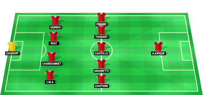 Alineación probable del Brest para el partido contra Lens en la Ligue 1 2026