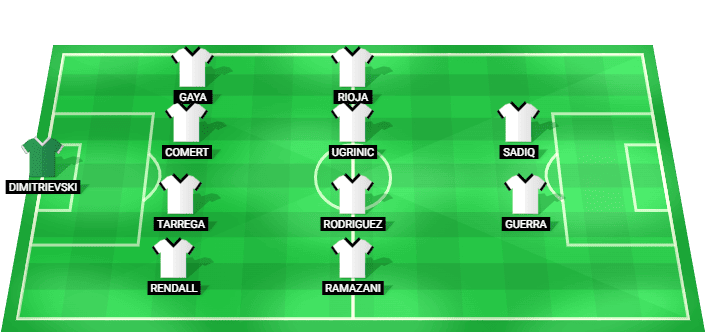 Posible alineación inicial de Valencia para el partido contra Elche en LaLiga 2026