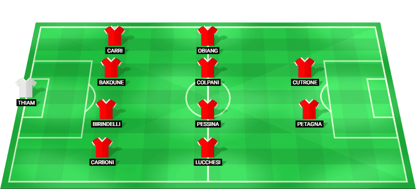 Alineación probable del Monza para el partido contra Juve Stabia - Playoffs Ascenso Serie B