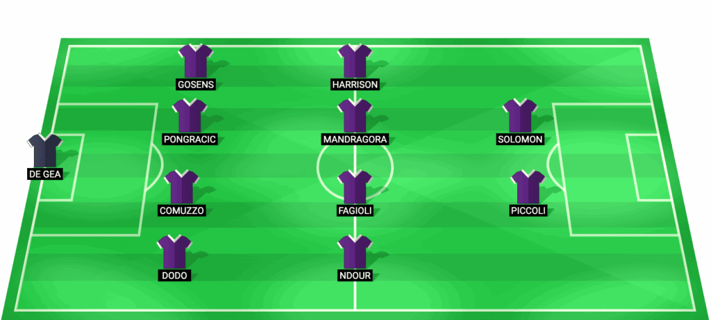 Alineación probable de Fiorentina vs Atalanta 22 mayo 2026