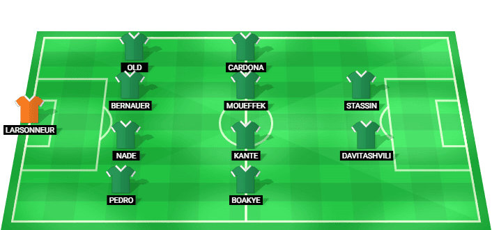 Posible alineación inicial de Saint-Étienne para el partido contra Nice