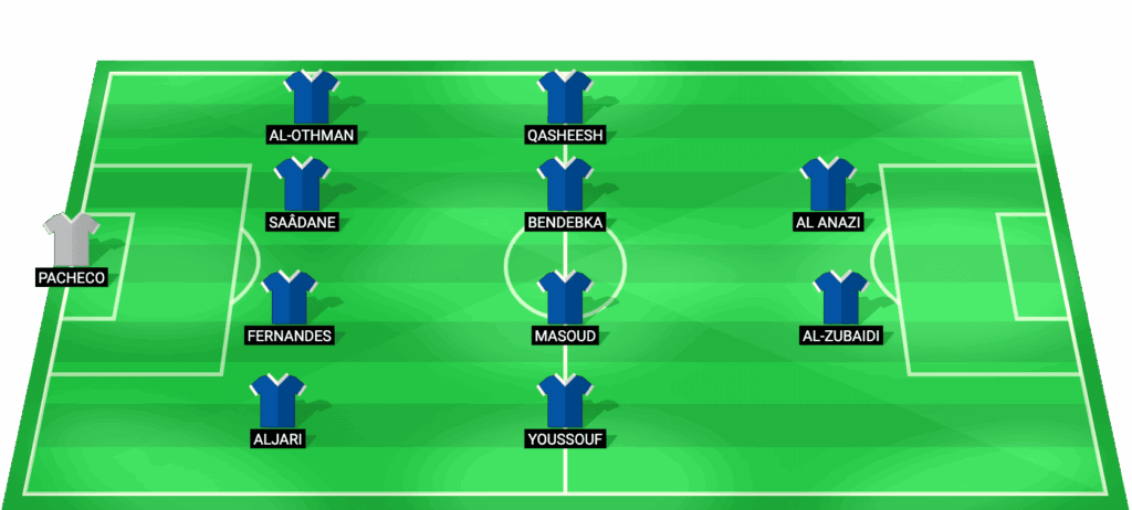 Alineación probable Al Fateh vs Al Ahli SC - Saudi Pro League 06/05/2026