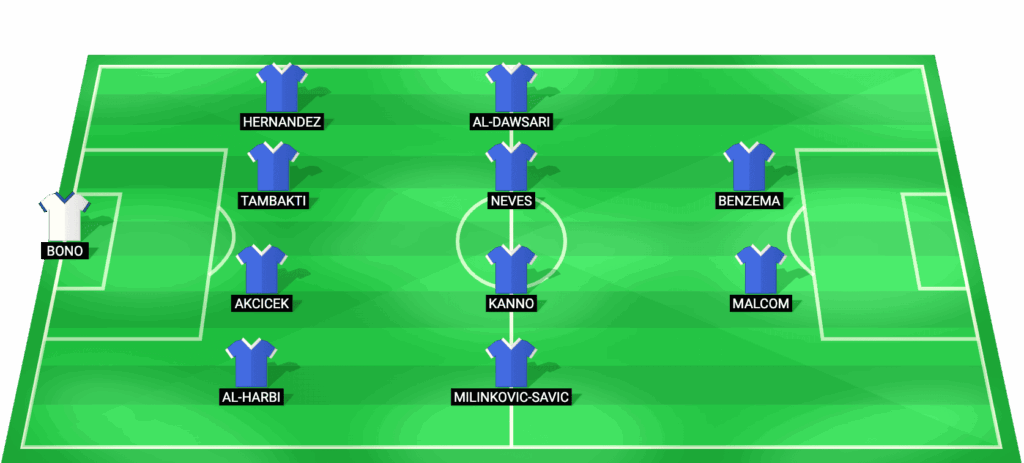 Posible alineación titular de Al Hilal para el partido contra Al Nassr 2026