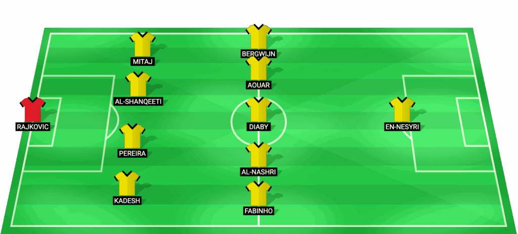 Posible alineación de Al Ittihad para el partido contra Al Ettifaq 14/05/2026