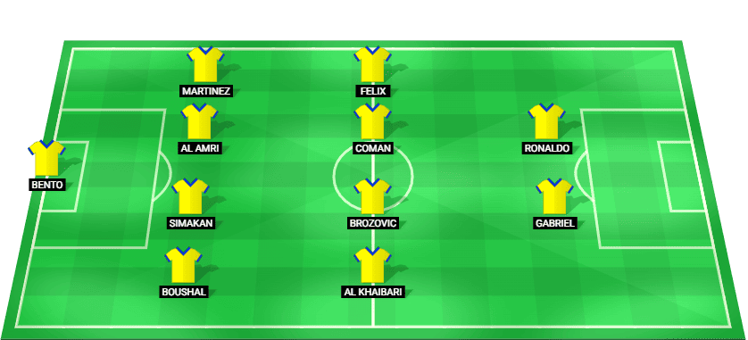 Posible alineación inicial de Al Nassr para el partido contra Al Shabab 07/05/2026