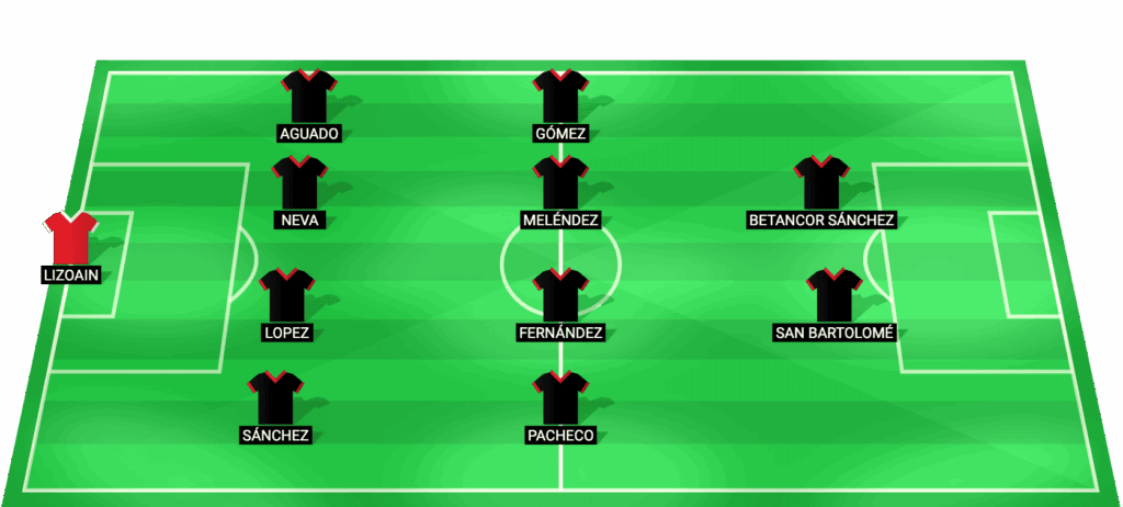 Alineación probable de Albacete vs Córdoba LaLiga 2 2026