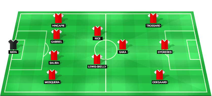 Alineación prevista del Arsenal para la final de Champions League ante PSG 2026
