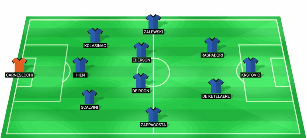 Alineación probable de Atalanta vs Fiorentina 22 mayo 2026