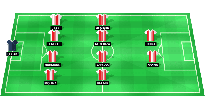 Posible alineación inicial del Atlético de Madrid para el encuentro frente al Valencia en LaLiga 02/05/2026