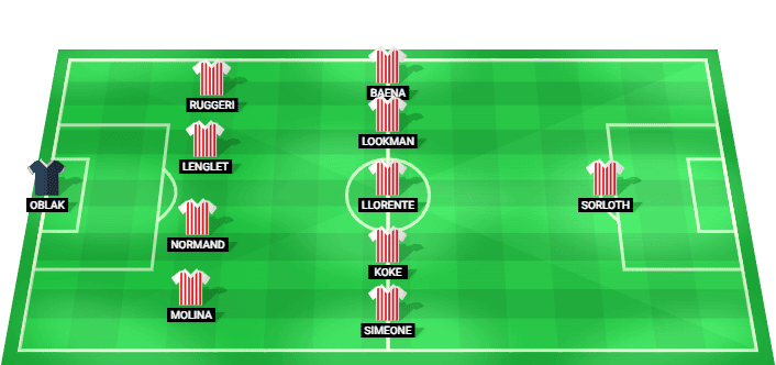 Posible alineación inicial del Atlético Madrid contra Celta Vigo - LaLiga 9 mayo 2026
