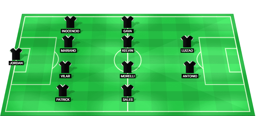 Alineación probable de Botafogo SP para el partido contra Ponte Preta en la Serie B 2026