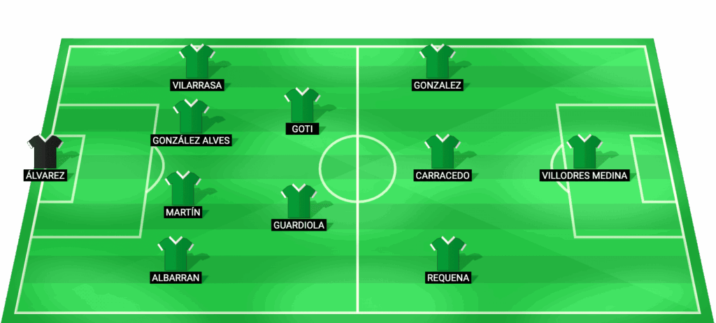 Alineación probable de Córdoba vs Albacete 15 mayo 2026