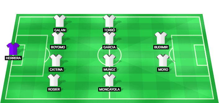Alineación probable de Osasuna contra Barcelona - Osasuna posible once inicial LaLiga 2026