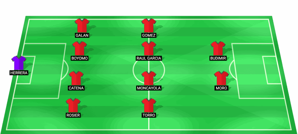 Alineación probable de Osasuna vs Levante - Once inicial rojillo LaLiga 08/05/2026