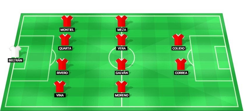 Alineación probable de River Plate para el partido contra Bragantino en la Copa Sudamericana 2026
