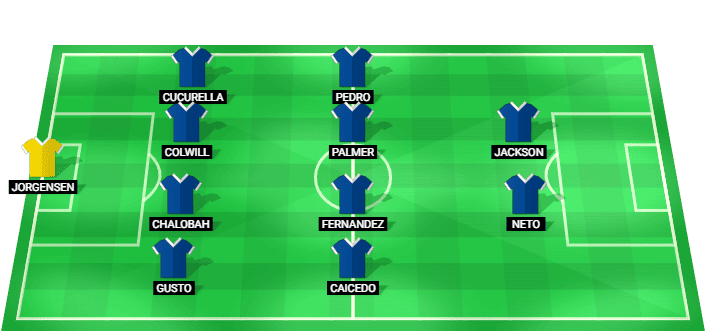 Posible alineación inicial del Chelsea para la final de la FA Cup 2026