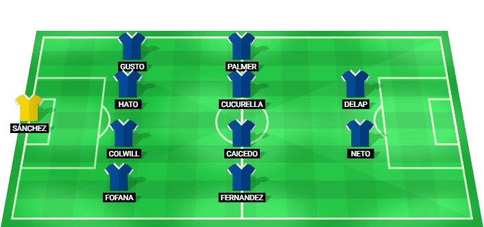 Chelsea posible alineación inicial vs Tottenham Premier League 19 mayo 2026