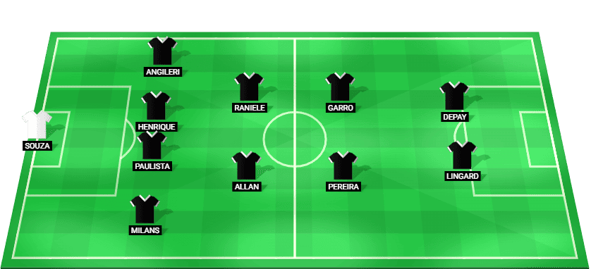 Alineación probable de Corinthians para el partido contra Platense en Copa Libertadores 2026