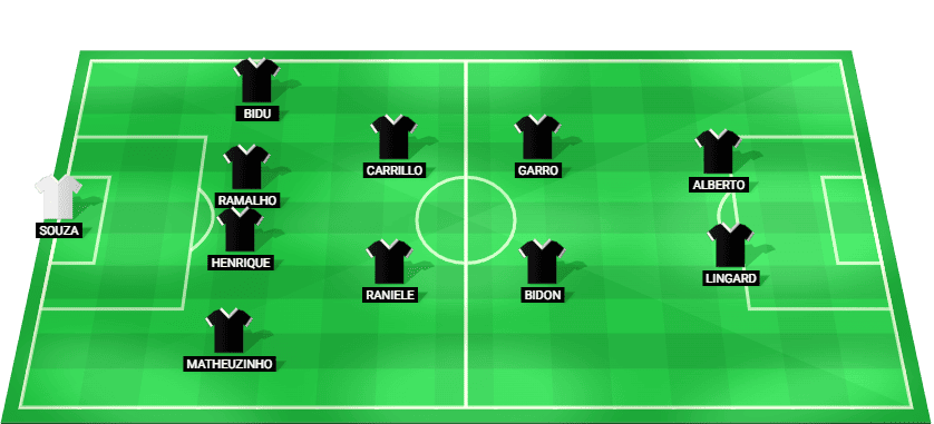 Alineación probable de Corinthians para el partido contra Penarol en la Copa Libertadores 2026